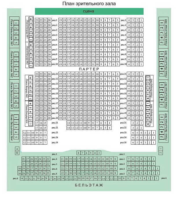 Купить билеты в Русский театр в Одессе